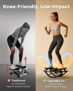 Rock Stepper for Exercise at Home, Lateral Rocking Stepper with Digital Count