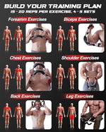 Twister Arm Trainer, Chest Exerciser for Men, 70-110lbs Adjustable Chest Trainer Men, Arm Exercise Equipment, Chest Workout Equipment, Portable Spring Resistance for Home Workout Equipment