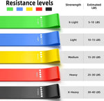 Home Yoga Pilates Fitness Latex Resistance Loop 5 PCS Exercise Bands for Legs Glutes Arms